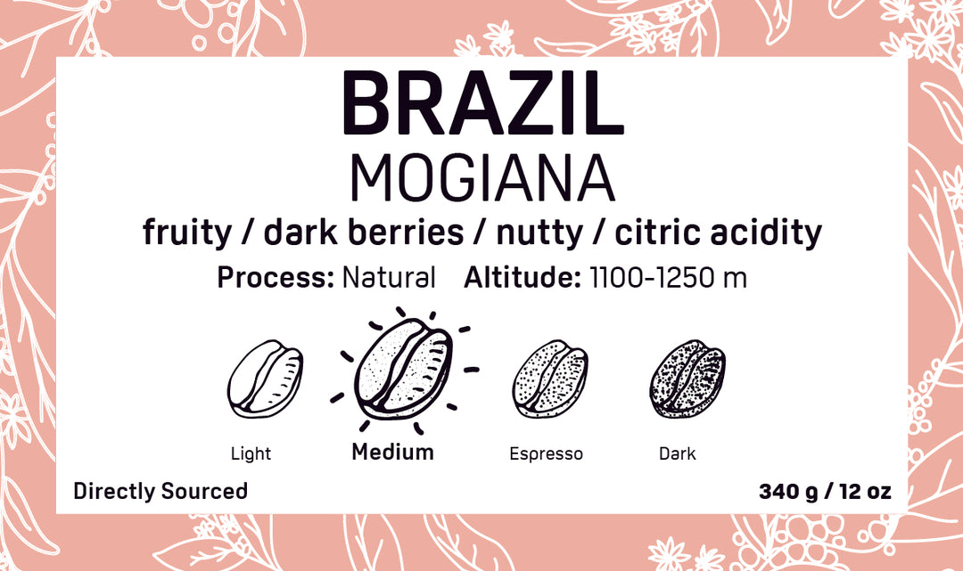 Brazil Mogiana